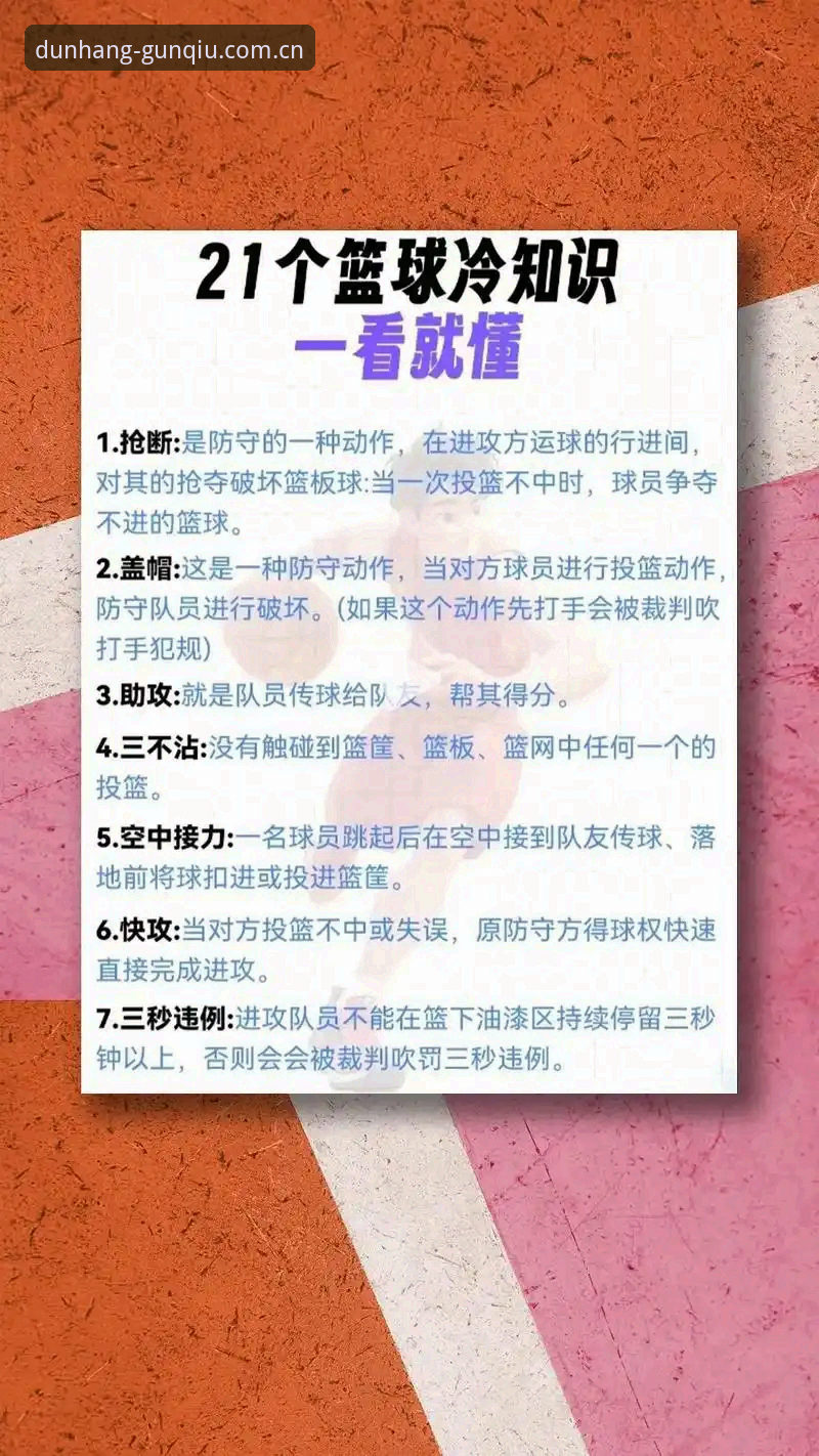 老玩家分享滚球体育老版本篮球数据避坑指南，别再走弯路了
